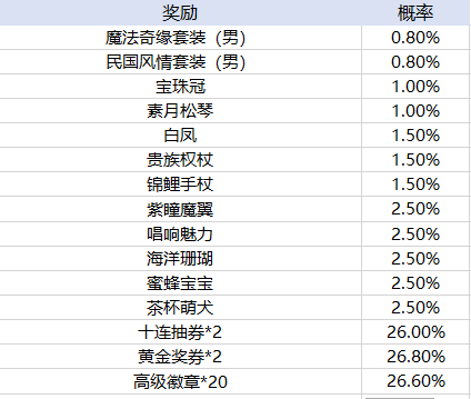 外围买球app官网下载官方版果盘笑傲红尘手游下载